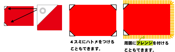 大漁旗ハトメサンプル