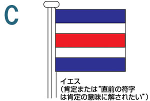 C イエス(肯定または”直前の符字は肯定の意味に解されたい”)