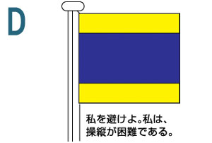 D 私を避けよ。私は操縦が困難である。