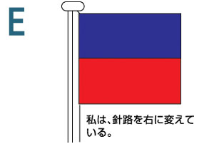 E 私は、進路を右に変えている。
