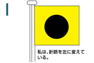 I 私は、進路を左に変えている。