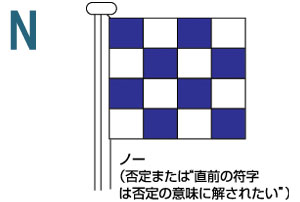 N ノー(否定または”直前の符号は否定の意味に解されたい”)