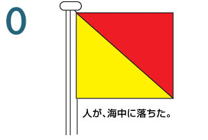 O 人が、海中に落ちた。