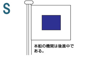 S 本船の機関は後進中である。