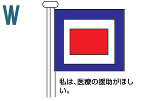 W 私は、医療の援助がほしい。