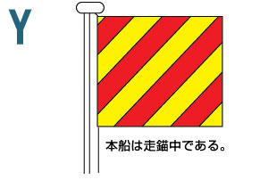 Y 本船は走錨中である。